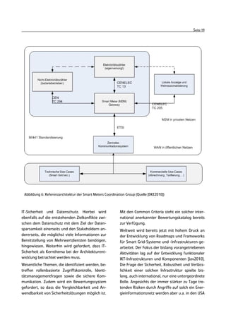 Seite 19




 Abbildung 6: Referenzarchitektur der Smart Meters Coordination Group (Quelle [DKE2010])



IT-Sicherheit und Datenschutz. Hierbei wird                 Mit den Common Criteria steht ein solcher inter-
ebenfalls auf die entstehenden Zielkonflikte zwi-           national anerkannter Bewertungskatalog bereits
schen dem Datenschutz mit dem Ziel der Daten-               zur Verfügung.
sparsamkeit einerseits und den Stakeholdern an-             Weltweit wird bereits jetzt mit hohem Druck an
dererseits, die möglichst viele Informationen zur           der Entwicklung von Roadmaps und Frameworks
Bereitstellung von Mehrwertdiensten benötigen,              für Smart Grid-Systeme und -Infrastrukturen ge-
hingewiesen. Weiterhin wird gefordert, dass IT-             arbeitet. Der Fokus der bislang vorangetriebenen
Sicherheit als Kernthema bei der Architekturent-            Aktivitäten lag auf der Entwicklung funktionaler
wicklung betrachtet werden muss.                            IKT-Infrastrukturen und Komponenten [Jav2010].
Wesentliche Themen, die identifiziert werden, be-           Die Frage der Sicherheit, Robustheit und Verläss-
treffen rollenbasierte Zugriffskontrolle, Identi-           lichkeit einer solchen Infrastruktur spielte bis-
tätsmanagementfragen sowie die sichere Kom-                 lang, auch international, nur eine untergeordnete
munikation. Zudem wird ein Bewertungssystem                 Rolle. Angesichts der immer stärker zu Tage tre-
gefordert, so dass die Vergleichbarkeit und An-             tenden Risiken durch Angriffe auf solch ein Ener-
wendbarkeit von Sicherheitslösungen möglich ist.            gieinformationsnetz werden aber u.a. in den USA
 