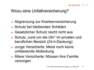 3. Dr. Walter Sicherheitsforum, Siegburg, 10. März 2015
Wozu eine Unfallversicherung?
Abgrenzung zur Krankenversicherung
Schutz bei bleibenden Schäden
Gesetzlicher Schutz reicht nicht aus
Schutz „rund um die Uhr“ im privaten und
beruflichen Bereich (24-h-Deckung)
Junge Versicherte: Meist noch keine
umfassende Abdeckung
Ältere Versicherte: Müssen ihre Familie
versorgen
 