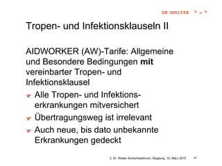 3. Dr. Walter Sicherheitsforum, Siegburg, 10. März 2015
Tropen- und Infektionsklauseln II
AIDWORKER (AW)-Tarife: Allgemeine
und Besondere Bedingungen mit
vereinbarter Tropen- und
Infektionsklausel
Alle Tropen- und Infektions-
erkrankungen mitversichert
Übertragungsweg ist irrelevant
Auch neue, bis dato unbekannte
Erkrankungen gedeckt
 