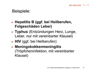 3. Dr. Walter Sicherheitsforum, Siegburg, 10. März 2015
Beispiele:
Hepatitis B (ggf. bei Heilberufen,
Folgeschäden Leber)
Typhus (Entzündungen Herz, Lunge,
Leber, nur mit vereinbarter Klausel)
HIV (ggf. bei Heilberufen)
Meningokokkenmeningitis
(Tröpfcheninfektion, mit vereinbarter
Klausel)
 