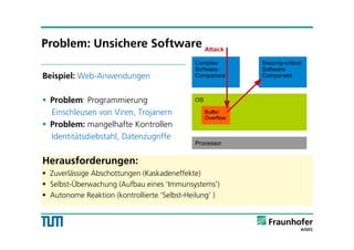 Beispiel: Web-Anwendungen
 Problem: Programmierung
Einschleusen von Viren, Trojanern
 Problem: mangelhafte Kontrollen
Identitätsdiebstahl, Datenzugriffe
Herausforderungen:
 Zuverlässige Abschottungen (Kaskadeneffekte)
 Selbst-Überwachung (Aufbau eines ‘Immunsystems’)
 Autonome Reaktion (kontrollierte ‘Selbst-Heilung’ )
Problem: Unsichere Software
 