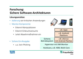 Lösungsansätze:
• Isolierung von kritischen Anwendungen
• Monitor-Komponente:
• Erkennt Manipulationen
• Erkennt Einbruchsversuche
• Leitet Abwehrmaßnahmen ein
• Sichere Ein-/Ausgabe
• u.a. kein Phishing
Forschung:
Sichere Software-Architekturen
z.B. L4Linux
mit Android Patches
z.B. Android
Plattform
Hypervisor mit VMI Monitor
Hardware, z.B. HSM, Multi-Core
z.B. Apps
Sicheres
Betriebssystem
 