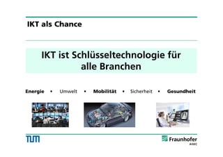 IKT ist Schlüsseltechnologie für
alle Branchen
Energie • Umwelt • Mobilität • Sicherheit • Gesundheit
IKT als Chance
 