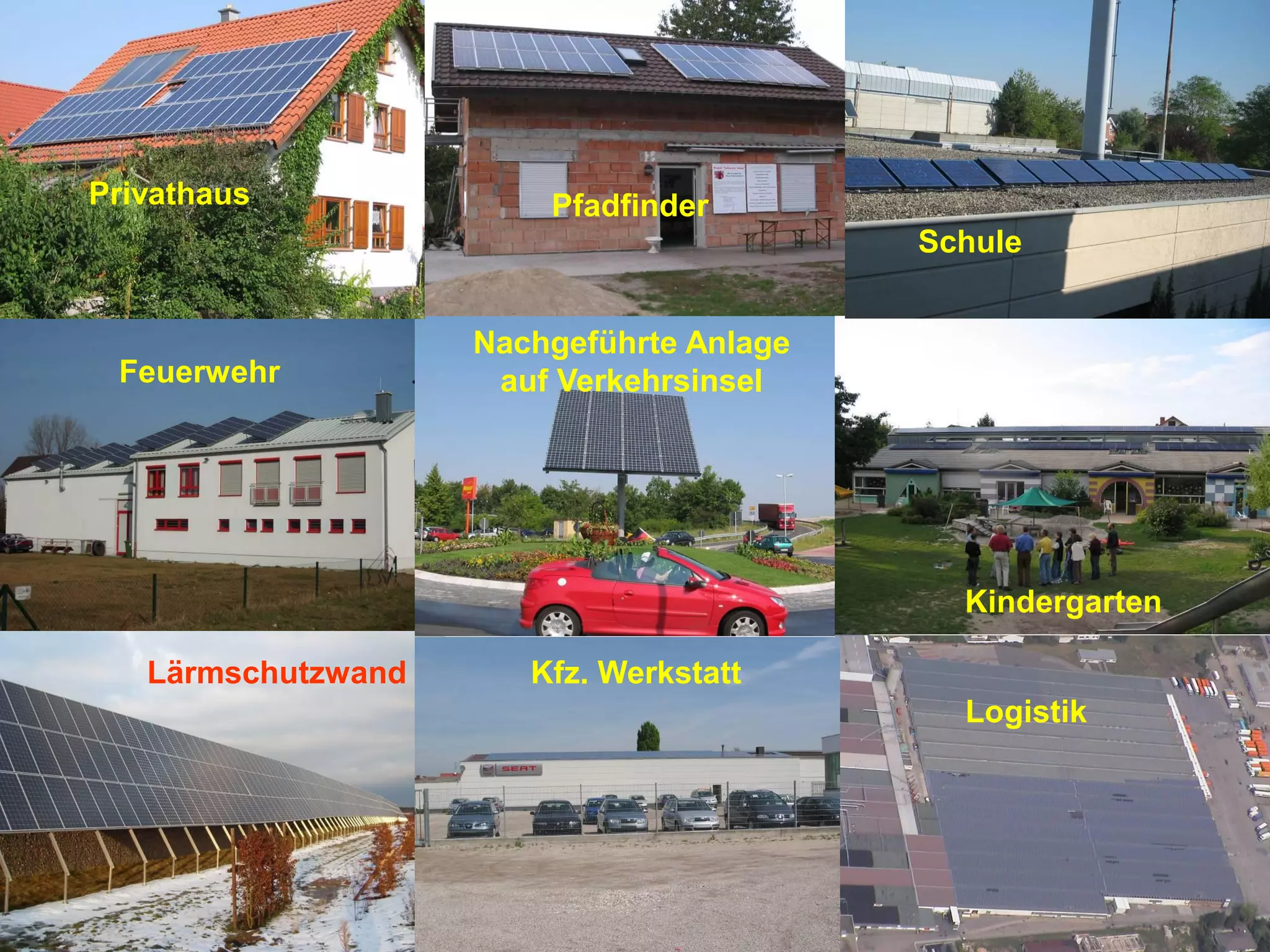 Privathaus              Pfadfinder
                                          Schule


                    Nachgeführte Anlage
 Feuerwehr           auf Verkehrsinsel




                                            Kindergarten

   Lärmschutzwand      Kfz. Werkstatt
                                            Logistik
 