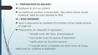 V – PREPARATION DU MALADE :
 Expliquer le soin au patient
 Le mettre en position convenable : décubitus dorsal, buste
surélevé, relier les bars derrière la tête
VI – ROLE INFIRMIER :
 Tenir à disposition le matériel d’intubation et les médicaments
d’urgence
 Préparation du dispositif d’aspiration :
* remplir avec de l’eau physiologique
* raccorder avec la source d’aspiration
* vérification du fonctionnement
* s’assurer de la connexion du drain avec le tuyau
relié avec le système d’aspiration
 