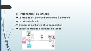 III – PREPARATION DU MALADE :
 Le malade est porteur d’une sonde à demeure
 Le prévenir du soin
 Gagner sa confiance et sa coopération
 Sonder le malade s’il n’a pas de sonde
 
