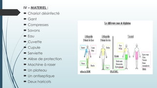 IV – MATERIEL :
 Chariot désinfecté
 Gant
 Compresses
 Savons
 Eau
 Cuvette
 Cupule
 Serviette
 Alèse de protection
 Machine à raser
 Un plateau
 Un antiseptique
 Deux haricots
 