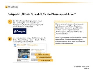 © ADENION GmbH 2014
Seite 11
Um herauszufinden, wie gut die Internetnutzer die
Online-Pressemitteilung über Google finden,
wurden 3 Keywords identifiziert:
Beispiele: „Ölfreie Druckluft für die Pharmaproduktion“
Die Online-Pressemitteilung wurde am 4. Juni
2014 von CompAir, einem Hersteller von
Kompressoren, Aufbereitungstechnologien und
Druckluftzubehör, veröffentlicht.
1
2
Pharma-Unternehmen, die z.B. den aktuellen
Anforderungen nach ölfreier Druckluft von
Pharmacopee Europeenne gerecht werden
möchten, suchen beispielsweise nach
„Technologie“ für „ölfreie Druckluft“ für die
„Pharmaproduktion“.
Diese Keywords sind sowohl im Titel als auch im
Lead-Text der Online-Pressemitteilung von
CompAir enthalten. Auch in der Bildunterschrift
wurden Keywords integriert.
Weshalb diese Keywords?
1. Ölfreie Druckluft
2. Pharmaproduktion
3. Technologie
 