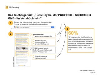 3
Das Suchergebnis: „Girls’Day bei der PROFIROLL SCHURICHT
GMBH in Veitshöchheim“
© ADENION GmbH 2014
Folie 14
Suchen die Internetnutzer nach den Keywords über
Google, so finden sie die Online-Pressemitteilung.
60%
18 Tage nach der Veröffentlichung
belegt die Online-Pressemitteilung 6
von 10 Suchergebnissen auf Seite 1
von Google. Somit macht die Online-
Pressemitteilung 60% der Such-
ergebnisse auf Seite 1 von Google
aus.
1
2
• aussenden.com
• openbroadcast.de
• pressemitteilung.ws
• finanzanzeiger.de
• nachrichten.net
1 Bild verweist auf die
Online-Pressemitteilung auf
einem Presseportal.
Presseportale:
• wirtschaft.pr-gateway.de
Sucheam17.06.2014
 