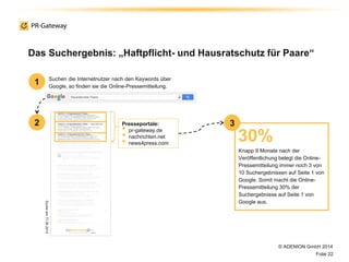 3
Das Suchergebnis: „Haftpflicht- und Hausratschutz für Paare“
© ADENION GmbH 2014
Folie 22
Suchen die Internetnutzer nach den Keywords über
Google, so finden sie die Online-Pressemitteilung.
30%
Knapp 9 Monate nach der
Veröffentlichung belegt die Online-
Pressemitteilung immer noch 3 von
10 Suchergebnissen auf Seite 1 von
Google. Somit macht die Online-
Pressemitteilung 30% der
Suchergebnisse auf Seite 1 von
Google aus.
1
2 Presseportale:
• pr-gateway.de
• nachrichten.net
• news4press.com
Sucheam17.06.2014
 