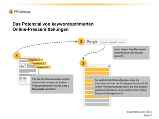 © ADENION GmbH 2014
Folie 27
1
Keyword 1
Keyword 2
Keyword 3
2
Für die Sichtbarkeitsstudie wurden
anhand des Inhaltes der Online-
Pressemitteilungen jeweils 2 bis 3
Keywords identifiziert
Nach diesen Begriffen wurde
anschließend über Google
gesucht.
So zeigt die Sichtbarkeitsstudie, dass die
Internetnutzer über die Schlagwort-Suche auf die
Online-Pressemitteilung stoßen. Es wird deutlich,
welches Potenzial in keywordoptimierten Online-
Pressemitteilungen steckt.
Das Potenzial von keywordoptimierten
Online-Pressemitteilungen
3
 