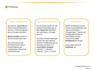 © ADENION GmbH 2014
Seite 3
Zentrale Fragestellungen
Sie erfahren, wie häufig die
Online-Pressemitteilungen in
den Top 10-20 Suchergebnis-
sen bei Google erscheinen.
Welche Portale tauchen in
den Suchergebnissen auf?
Wie entwickelt sich die
Sichtbarkeit einer Online-
Pressemitteilung bei
zunehmendem Abstand zur
Veröffentlichung?
Der Untersuchungsansatz
Für die Studie wurden bei 120
Online-Pressemitteilungen 2
bis 3 Keywords identifiziert
und nach diesen in Google
gesucht.
Die Online-Pressemitteilungen
wurden nach dem Abstand
zwischen Veröffentlichung und
Erhebung der Daten in 3
verschiedene Gruppen
unterteilt. 0 -2 Monate;
6 Monate -1Jahr; 2 -4 Jahre.
Das Ergebnis
Mit der Veröffentlichung von
Online-Pressemitteilungen auf
vielen verschiedenen
Presseportalen, Themen-und
Artikelportalen sowie auf
Social Media erzielen
Unternehmen mehr
Sichtbarkeit bei Google.
Dieser Effekt hält auch
langfristig vor.
 