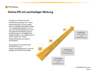 Online-PR mit nachhaltiger Wirkung
© ADENION GmbH 2014
Seite 4
Inerhalb von 2 Monate nach der
Veröffentlichung belegen die Online-
Pressemitteilungen durchschnittlich
jede 2. Fundstelle bei Google auf Seite
1. Im mittelfristigen Zeitraum, bis zu 1
Jahr nach der Veröffentlichung, macht
eine Online-Pressemitteilung durch-
schnittlich jedes 2. Suchergebnis bei
Google auf Seite 1 aus. Selbst nach 2-4
Jahren erzielen die Online-
Pressemitteilungen noch jedes 3.
Suchergebnis.
Das bedeutet: Eine weitreichende
Veröffentlichung von
Online-Pressemitteilungen im Internet
gestaltet die PR-Arbeit nachhaltig.
kurzfristig
(bis 2 Monate
nach
Veröffentlichung)
mittelfristig
(bis 1 Jahr nach
Veröffentlichung)
langfristig
(2 bis 4 Jahre
nach
Veröffentlichung)
 