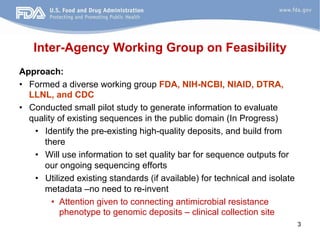 3 
Inter-Agency Working Group on Feasibility 
Approach: 
• Formed a diverse working group FDA, NIH-NCBI, NIAID, DTRA, 
LLNL, and CDC 
• Conducted small pilot study to generate information to evaluate 
quality of existing sequences in the public domain (In Progress) 
• Identify the pre-existing high-quality deposits, and build from 
there 
• Will use information to set quality bar for sequence outputs for 
our ongoing sequencing efforts 
• Utilized existing standards (if available) for technical and isolate 
metadata –no need to re-invent 
• Attention given to connecting antimicrobial resistance 
phenotype to genomic deposits – clinical collection site 
 