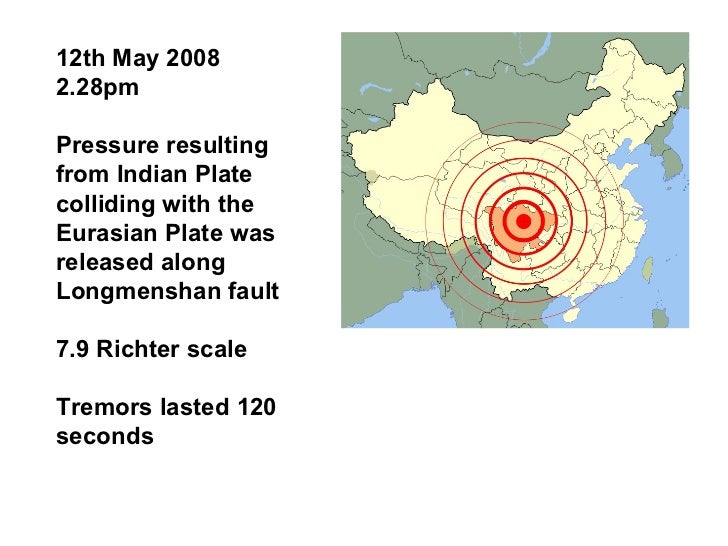 china earthquake case study