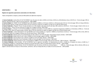 111
EJERCITACIÓN 3 IVA
Registrar las siguientes operaciones comerciales en el Libro Diario
Todos corresponden a compras y ventas de Mercaderías de diferentes empresas
1. Factura Duplicado a Carlos Pérez RI CUIT 20-459030-7 por 10 camas de roble a $1950 c/u 20 sillas a $210 c/u y 140 alfombras chicas a $19,70 c/u – Forma de pago: 50% en
efectivo, descuento del 3% - 50% en Cta Cte comercial – CMV $18000
2. Factura Original de “OSEW” RI CUIT 30-896345-9 por 100 netbook a $1080 c/u, 18 mouse a $140 c/u y 150 mouse pad a $14 c/u. Forma de pago: 50% con cheque diferido a
30 días de Banco Nación, el saldo restante mitad en Cta Cte comercial y mitad con un pagaré a 15 días con un 24% de interés anual.
3. Factura Duplicado a “Repartir” RI por 10 cajas de lápices con 140 unidades cada caja a $1,30 cada lápiz, 800 cuadernos a $9,70 c/u – Forma de pago: mitad en efvo con un
2% de descuento – 15% en Cta Cte comercial y el saldo con un pagaré a 60 días- CMV $7020
4. Factura Original a “Picasso” S.A. RI CUIT 20-234890-7 la siguiente mercadería: 6 triciclos $860 c/u, 5 aparatos de gimnasia a $3200 c/u, 10 bicicletas a $780 c/u – Forma de
Pago: 20% en efvo, 30% con cheque propio a 30 días, 30% en Cta Cte comercial y el saldo con pagaré a 40 días con el 22% de interés anual.
5. Factura Duplicado a Juliana Raimondi RI CUIT 23-436784-4 por 4 mesas $1200 c/u, 3 roperos a $3900 c/u, 8 percheros a $110 c/u – Forma de pago: 25% en efvo, 30% Cta
Cte comercial, saldo con un pagaré a 30 días con 27% de interés anual – CMV $12500
6. Factura Duplicado a Ramón Juárez CF por 60 bufandas de niño a $28 c/u con Forma de pago: cheque Banco Suquía a 30 días – CMV $1000
7. Factura Duplicado a Rubén Pérez CF por 2 sillas a $3200 c/u Forma de pago: pagaré a 60 días – CMV $4000
8. Factura Duplicado a Horacio Rafa CF por 3 sillones a $1500 c/u Forma de pago: efectivo – CMV $2500
9. Factura Duplicado a Marta Río CF por 4 bufandas a $180 c/u Forma de pago: Cta Cte Comercial – CMV $350
10. Factura Duplicado a Marta Giménez CF por 2 computadoras a $4800 c/u Forma de pago: 50% Cta Cte Comercial – 50% en efectivo. – CMV $7500
11. Factura Duplicado a Raúl González RI CUIT 20-342734-7 por la siguiente mercadería: 15 Reproductores de DVD a $2100 c/u, 8 Equipos de música a $1300 c/u, 7
computadoras a $4200 c/u, cobrando 50% en efectivo con 3% de descuento, saldo con cheque Banco Suquía a 30 días. – CMV $75000
12. Factura Duplicado a Claudio Ramírez RI CUIT 20-14567453-1 por 10 cocinas a $1750 c/u y 28 secarropas a $780 c/u – Forma de pago: 10% en efectivo, 40% con un
pagaré a 30 días donde se incluye un 5% de interés semestral, 25% con cheque Bco Rio y el saldo en Cta Cte Comercial. – CMV $25000
 