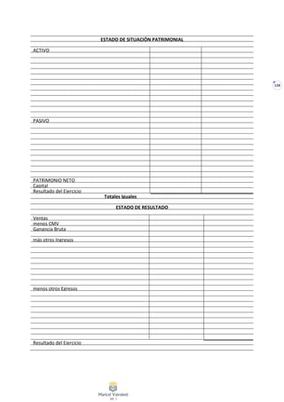 128
ESTADO DE SITUACIÓN PATRIMONIAL
ACTIVO
PASIVO
PATRIMONIO NETO
Capital
Resultado del Ejercicio
Totales Iguales
ESTADO DE RESULTADO
Ventas
menos CMV
Ganancia Bruta
más otros Ingresos
menos otros Egresos
Resultado del Ejercicio
 