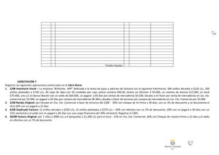 132
Totales Iguales
EJERCITACIÓN 7
Registrar las siguientes operaciones comerciales en el Libro Diario
1. 2/08 Inventario Inicial – La empresa “Brillantes APP” dedicada a la venta de joyas y adornos de fantasía con el siguiente Patrimonio: 300 anillos dorados a $120 c/u, 200
anillos plateados a $130 c/u, 40 cajas de dijes con 50 unidades por caja, precio unitario $40,30, dinero en efectivo $ 50.000, un sistema de alarma $12.000, un local
$70.000, una c/c en Banco Nación con un saldo de $60.000, un pagaré a 60 días por ventas de mercaderías $4.200, deudas a mi favor por venta de mercaderías en cta. cte.
comercial por $3.000, un pagaré a 30 días por compra de mercaderías $8.300 y deudas a favor de terceros por compra de mercaderías en cta. Cte. Comercial por $3.000
2. 2/08 Recibo Original: por Deudas en Cta. Cte. Comercial a favor de terceros del 2/08 - 50% con cheque de mi firma a 30 días, con un 2% de descuento y se documenta el
otro 50% con un pagaré a 15 días
3. 6/08 Duplicado Factura: 12 anillos dorados a $250 c/u, 14 anillos plateados a $270 c/u – 30% con efectivo con un 2% de descuento, 20% con un pagaré a 30 días con un
15% semestral y el saldo con un pagaré a 60 días con una carga financiera del 30% semestral. Registrar el CMV.
4. 20/08 Factura Original: por 2 sillas a $900 c/u y 6 banquetas a $1.200 c/u para el local - 15% en Cta. Cte. Comercial, 20% con Cheque de nuestra firma a 15 días y el saldo
en efectivo con un 7% de descuento
 