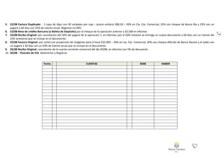 133
5. 22/08 Factura Duplicado: 2 cajas de dijes con 50 unidades por caja – precio unitario $80,50 – 50% en Cta. Cte. Comercial, 25% con cheque de Banco Río y 25% con un
pagaré a 60 días con 25% de interés anual. Registrar el CMV.
6. 23/08 Nota de crédito Bancaria (o Boleta de Depósito) por el cheque de la operación anterior y $5.500 en efectivo.
7. 24/08 Recibo Original: por cancelación del 50% del pagaré de la operación 1, en efectivo; por el 50% restante se entrega un nuevo documento a 60 días con un interés del
22% semestral que se incluye en el documento.
8. 25/08 Factura Original: por cartel con proyección de imágenes para el local $32.000 – 30% en cta. Cte. Comercial, 30% con cheque diferido de Banco Nación y el saldo con
un pagaré a 30 días con un 33% de interés anual que se incluye en el documento.
9. 26/08 Recibo Original: cancelación de la cuenta corriente comercial del día 20/08, en efectivo con 5% de descuento.
10. 30/08 - Posición de IVA determinar y Registrar.
Fecha CUENTAS DEBE HABER
 