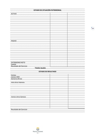 149
ESTADO DE SITUACIÓN PATRIMONIAL
ACTIVO
PASIVO
PATRIMONIO NETO
Capital
Resultado del Ejercicio
Totales Iguales
ESTADO DE RESULTADO
Ventas
menos CMV
Ganancia Bruta
más otros Ingresos
menos otros Egresos
Resultado del Ejercicio
 