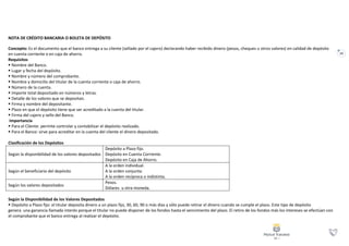 19
NOTA DE CRÉDITO BANCARIA O BOLETA DE DEPÓSITO
Concepto: Es el documento que el banco entrega a su cliente (sellado por el cajero) declarando haber recibido dinero (pesos, cheques u otros valores) en calidad de depósito
en cuenta corriente o en caja de ahorro.
Requisitos
 Nombre del Banco.
 Lugar y fecha del depósito.
 Nombre y número del comprobante.
 Nombre y domicilio del titular de la cuenta corriente o caja de ahorro.
 Número de la cuenta.
 Importe total depositado en números y letras.
 Detalle de los valores que se depositan.
 Firma y nombre del depositante.
 Plazo en que el depósito tiene que ser acreditado a la cuenta del titular.
 Firma del cajero y sello del Banco.
Importancia
 Para el Cliente: permite controlar y contabilizar el depósito realizado.
 Para el Banco: sirve para acreditar en la cuenta del cliente el dinero depositado.
Clasificación de los Depósitos
Según la disponibilidad de los valores depositados
Depósito a Plazo fijo.
Depósito en Cuenta Corriente.
Depósito en Caja de Ahorro.
Según el beneficiario del depósito
A la orden individual.
A la orden conjunta.
A la orden recíproca o indistinta.
Según los valores depositados
Pesos.
Dólares u otra moneda.
Según la Disponibilidad de los Valores Depositados
 Depósito a Plazo fijo: el titular deposita dinero a un plazo fijo, 30, 60, 90 o más días y sólo puede retirar el dinero cuando se cumple el plazo. Este tipo de depósito
genera una ganancia llamada interés porque el titular no puede disponer de los fondos hasta el vencimiento del plazo. El retiro de los fondos más los intereses se efectúan con
el comprobante que el banco entrega al realizar el depósito.
 