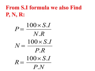 Simple Interest and Compound I nterest PPT NEW.pptx