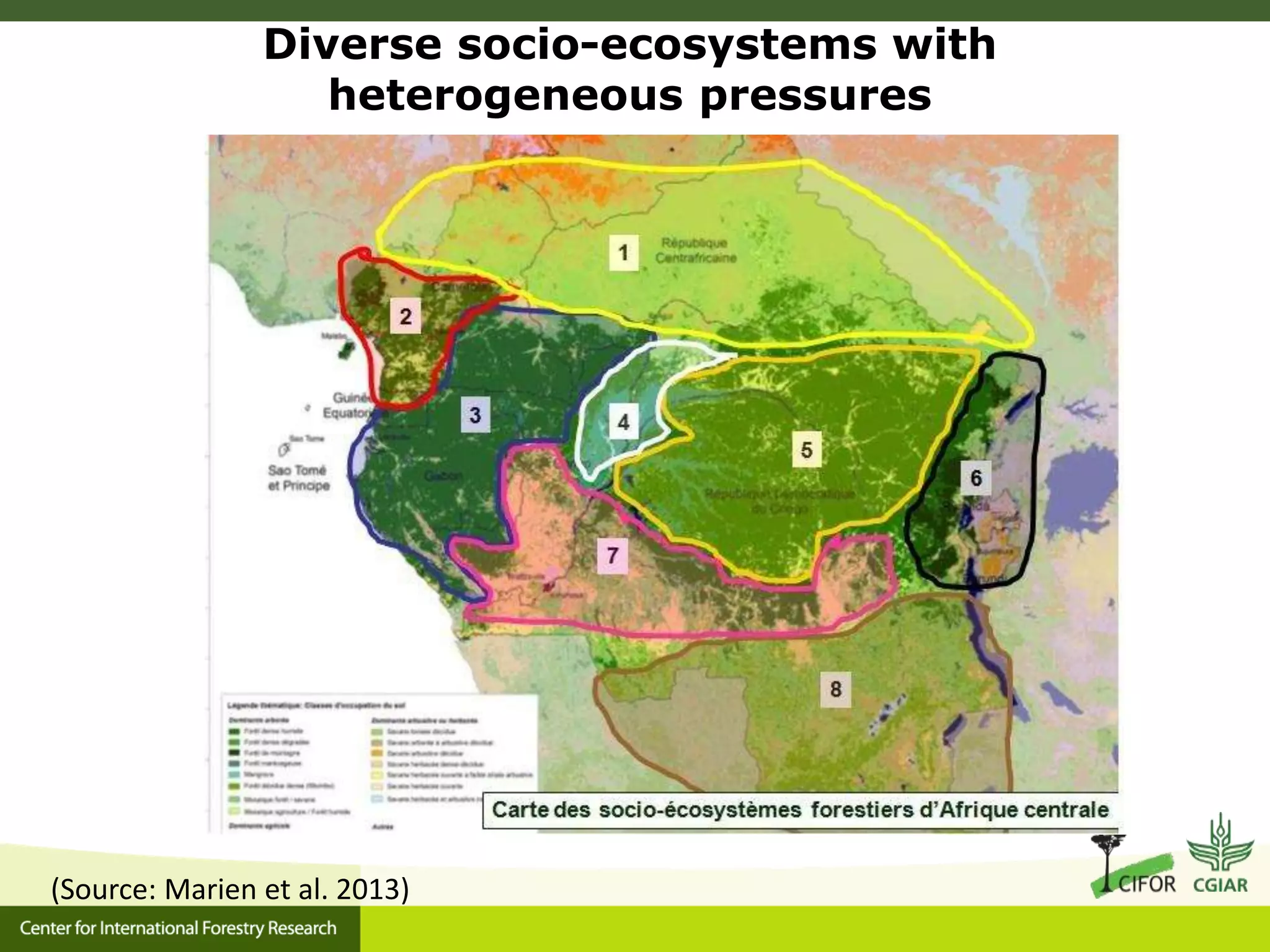 Diverse socio-ecosystems with
heterogeneous pressures
(Source: Marien et al. 2013)
 