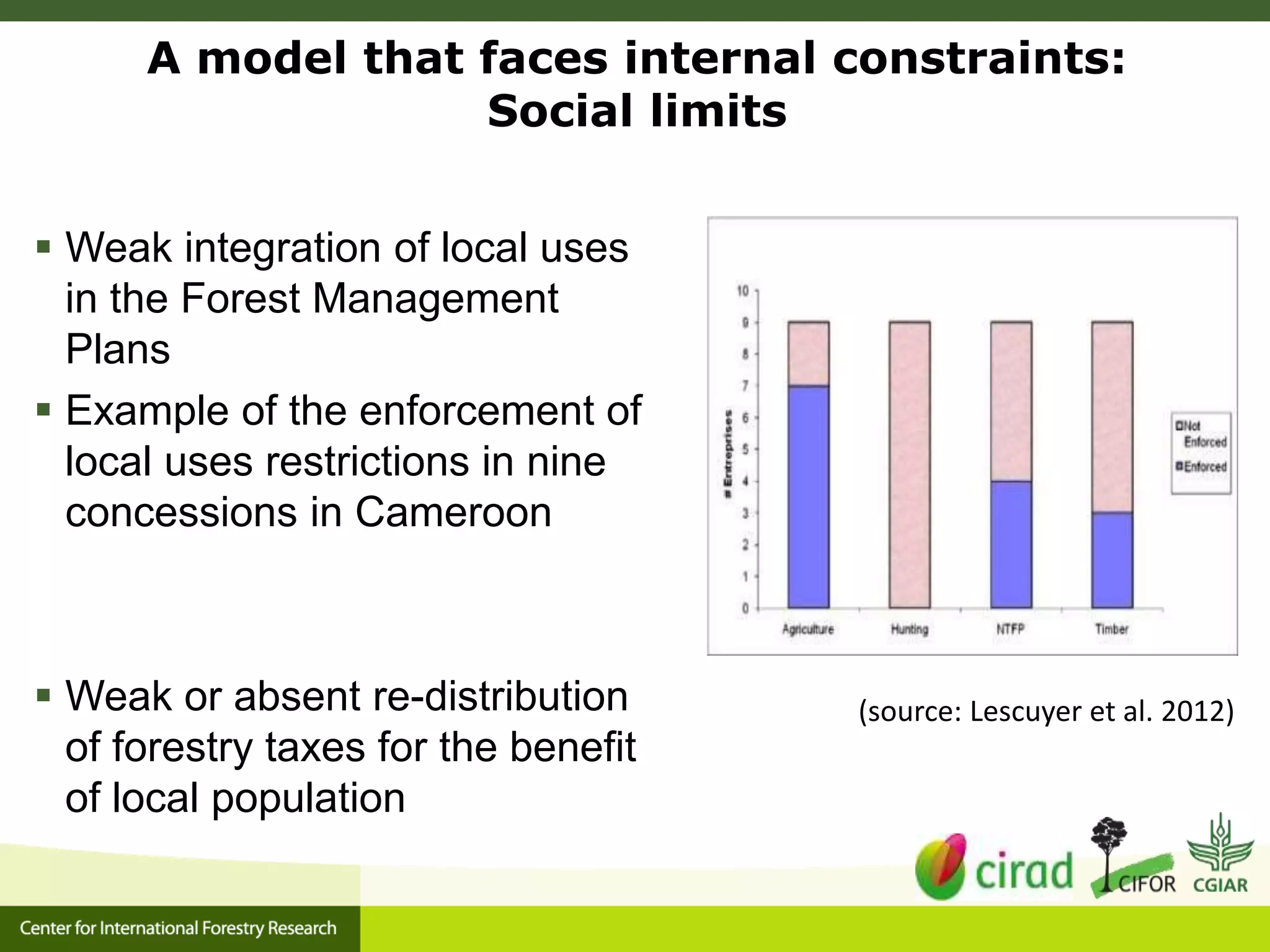 A model that faces internal constraints:
Social limits
 Weak integration of local uses
in the Forest Management
Plans
 Example of the enforcement of
local uses restrictions in nine
concessions in Cameroon
 Weak or absent re-distribution
of forestry taxes for the benefit
of local population
(source: Lescuyer et al. 2012)
 