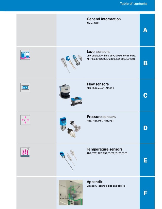 SICK - Sensors & Sensor Solutions - Catalogue