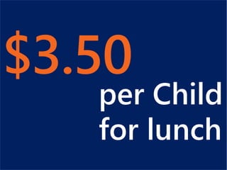 $3.50
per Child
for lunch
 