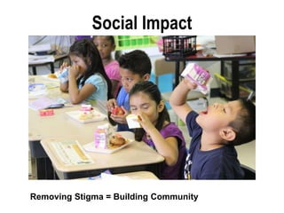 Social Impact
Removing Stigma = Building Community
 