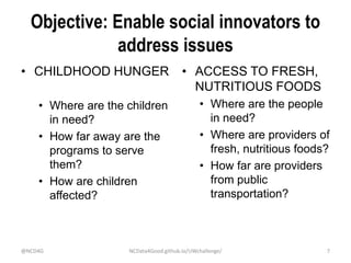Objective: Enable social innovators to
address issues
• CHILDHOOD HUNGER
• Where are the children
in need?
• How far away are the
programs to serve
them?
• How are children
affected?
• ACCESS TO FRESH,
NUTRITIOUS FOODS
• Where are the people
in need?
• Where are providers of
fresh, nutritious foods?
• How far are providers
from public
transportation?
@NCD4G NCData4Good.github.io/UWchallenge/ 7
 