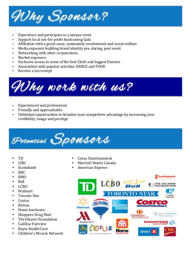 Food Festival Sponsorship Packages Food Festival Sponsorship Packages