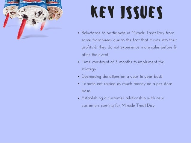 dairy queen swot analysis Hamburger market scope, swot, opportunities and business overview 2018 with major regional analysis and key players wendy’s, taco bell, dunkin’ donuts, panera. dairy queen swot analysis Hamburger market scope, swot, opportunities and business overview 2018 with major regional analysis and key players wendy’s, taco bell, dunkin’ donuts, panera.