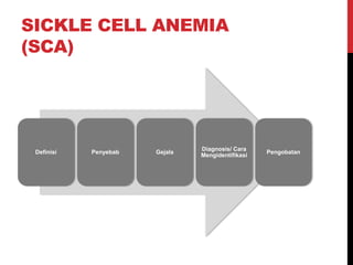 Sickle Cell | PPTX