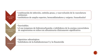 Sx torácico
agudo
•combinación de infección, embolia grasa, y vaso-oclusión de la vasculatura
pulmonar.
•antibióticos de amplio espectro, broncodilatadores y oxígeno, (transfusión)
Complicaciones
renales
•Inevitables.
•el uso temprano de hidroxicarbamida e inhibidores de la enzima convertidora
de angiotensina en niños con albuminuria clínicamente significativa
priapismo
•Agonistas adrenérgicos
•Inhibidores de la fosfodiesterasa-5 y la finasterida
 