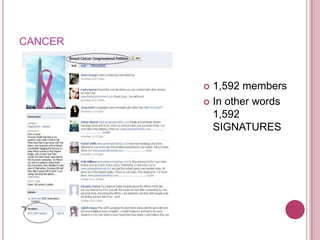 cancer1,592 members In other words 1,592 SIGNATURES