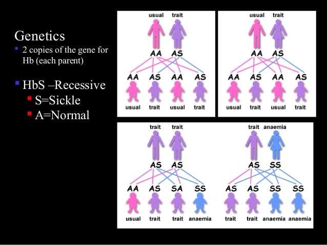 Sickle cell
