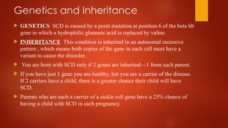 Sickle Cell Anemia in Children and its treatment.pptx