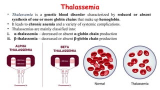 Sickle Cell Anemia , Thalassemia and Hemophilia.pptx