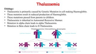 Sickle Cell Anemia , Thalassemia and Hemophilia.pptx