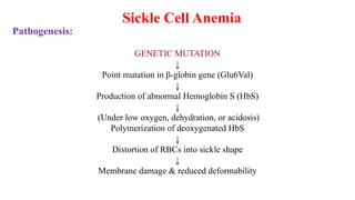 Sickle Cell Anemia , Thalassemia and Hemophilia.pptx