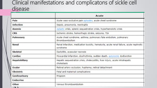 Clinical manifestations and complicatons of sickle cell
disease
11
 