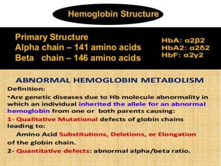 Sickle cell anemia and thalassemia | PPTX