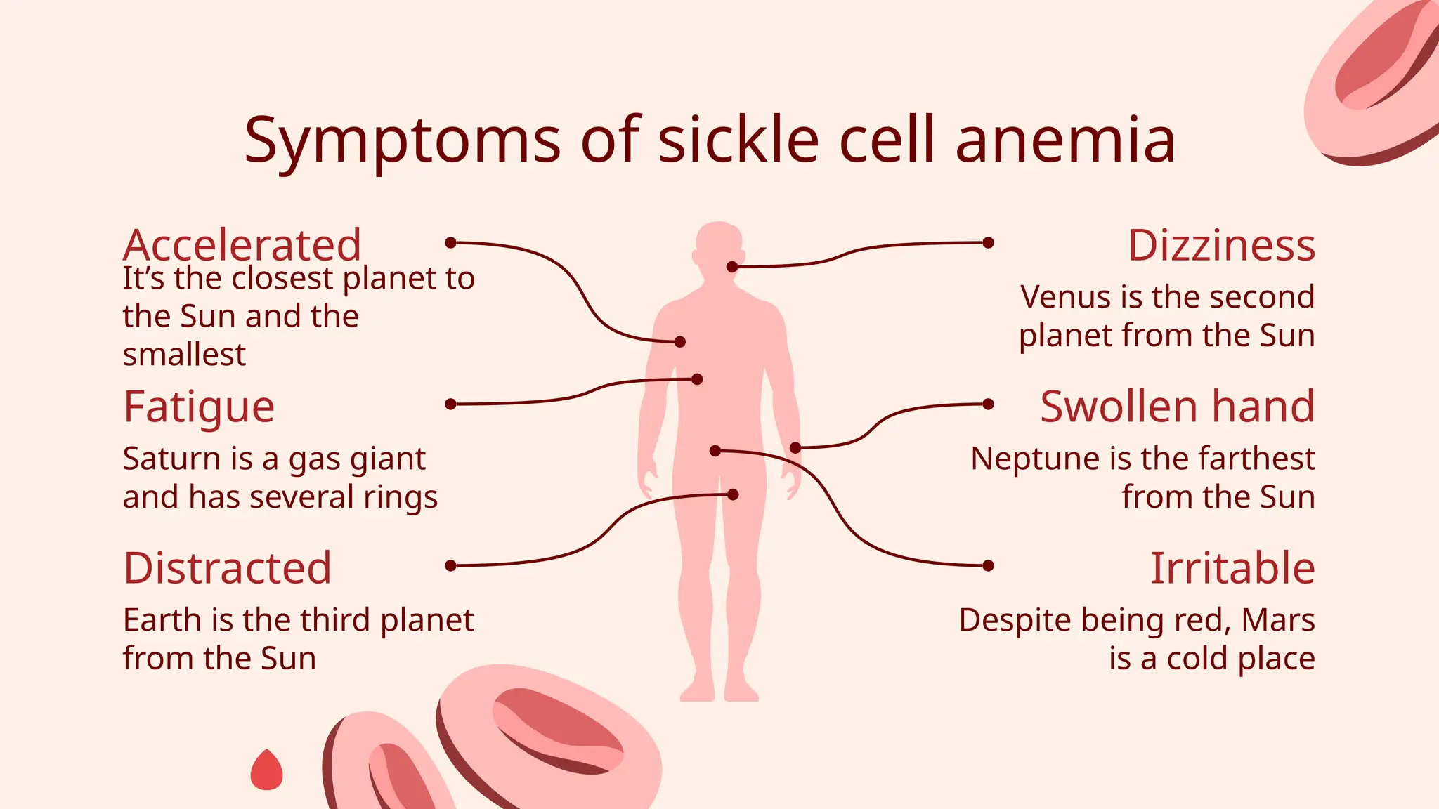 que es la Hemoglobinopatia O-Arab, hemoglobina anormal | PPTX