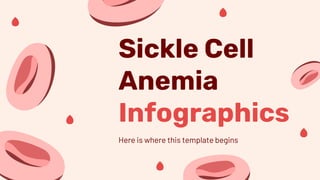 Sickle Cell
Anemia
Infographics
Here is where this template begins
 