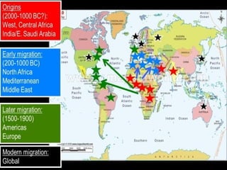 feb,17,2015
10
Dr.ArmaanSingh
 