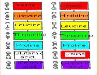 feb,17,2015
11
Dr.ArmaanSingh
 