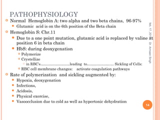 PATHOPHYSIOLOGY
 Normal Hemoglobin A: two alpha and two beta chains, 96-97%
 Glutamic acid is on the 6th position of the Beta chain
 Hemoglobin S: Chr.11
 Due to a one point mutation, glutamic acid is replaced by valine at
position 6 in beta chain
 HbS: during deoxygenation
 Polymerize
 Crystellize
 in RBC’s…………………….leading to………………….. Sickling of Cells:
 RBC cell membrane changes: activate coagulation pathways
 Rate of polymerization and sickling augmented by:
 Hypoxia, deoxygenation
 Infections,
 Acidosis,
 Physical exercise,
 Vasoocclusion due to cold as well as hypertonic dehydration
feb,17,2015
14
Dr.ArmaanSingh
 