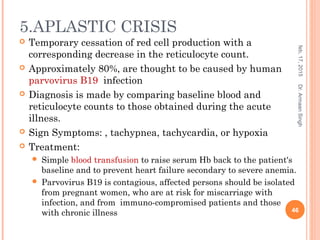 5.APLASTIC CRISIS
 Temporary cessation of red cell production with a
corresponding decrease in the reticulocyte count.
 Approximately 80%, are thought to be caused by human
parvovirus B19 infection
 Diagnosis is made by comparing baseline blood and
reticulocyte counts to those obtained during the acute
illness.
 Sign Symptoms: , tachypnea, tachycardia, or hypoxia
 Treatment:
 Simple blood transfusion to raise serum Hb back to the patient's
baseline and to prevent heart failure secondary to severe anemia.
 Parvovirus B19 is contagious, affected persons should be isolated
from pregnant women, who are at risk for miscarriage with
infection, and from immuno-compromised patients and those
with chronic illness
feb,17,2015
46
Dr.ArmaanSingh
 